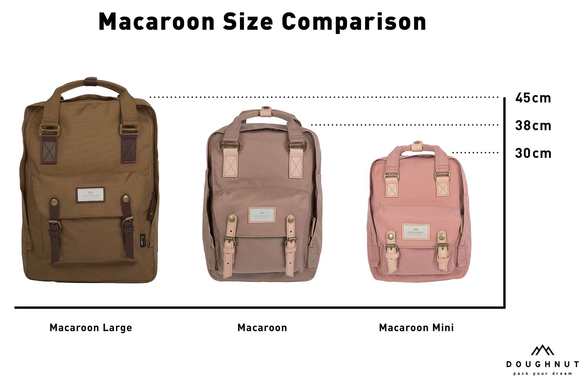 Doughnut Reborn Macaroon Large Backpack wine - Image 7